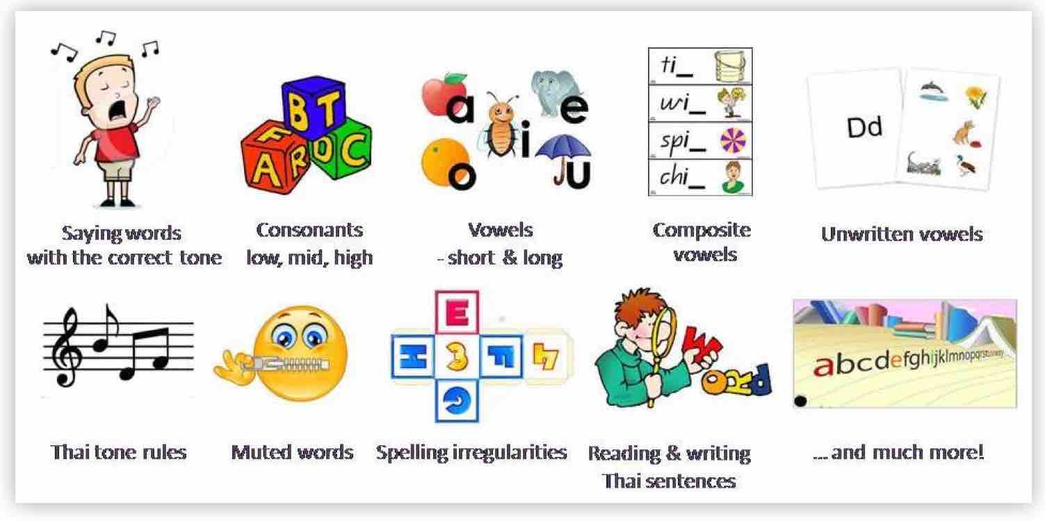 read-write-speak-thai-course-content