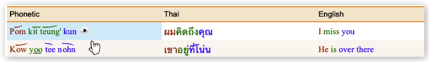Learn Thai Clickable Audio 