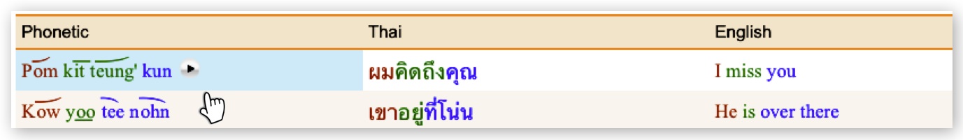 Learn Thai Clickable Audio