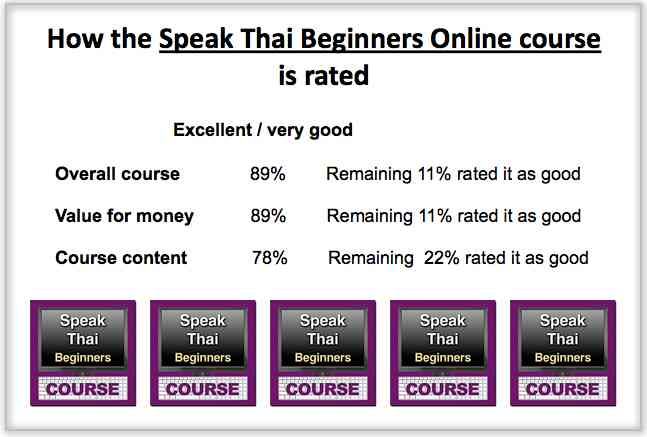 Thai Course Customer Ratings