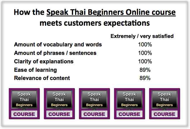 Thai Course Customer Feedback