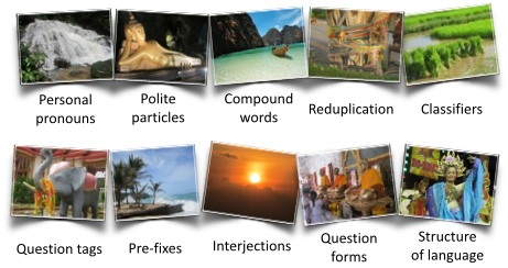 Essential Thai Language Grammar Essential Thai Language Grammar