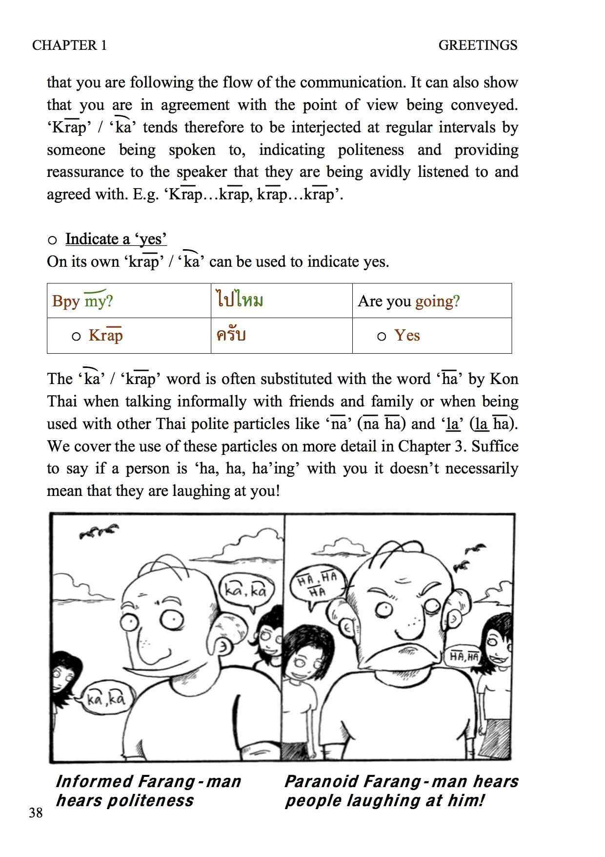 Learn Thai Look Inside Page 2