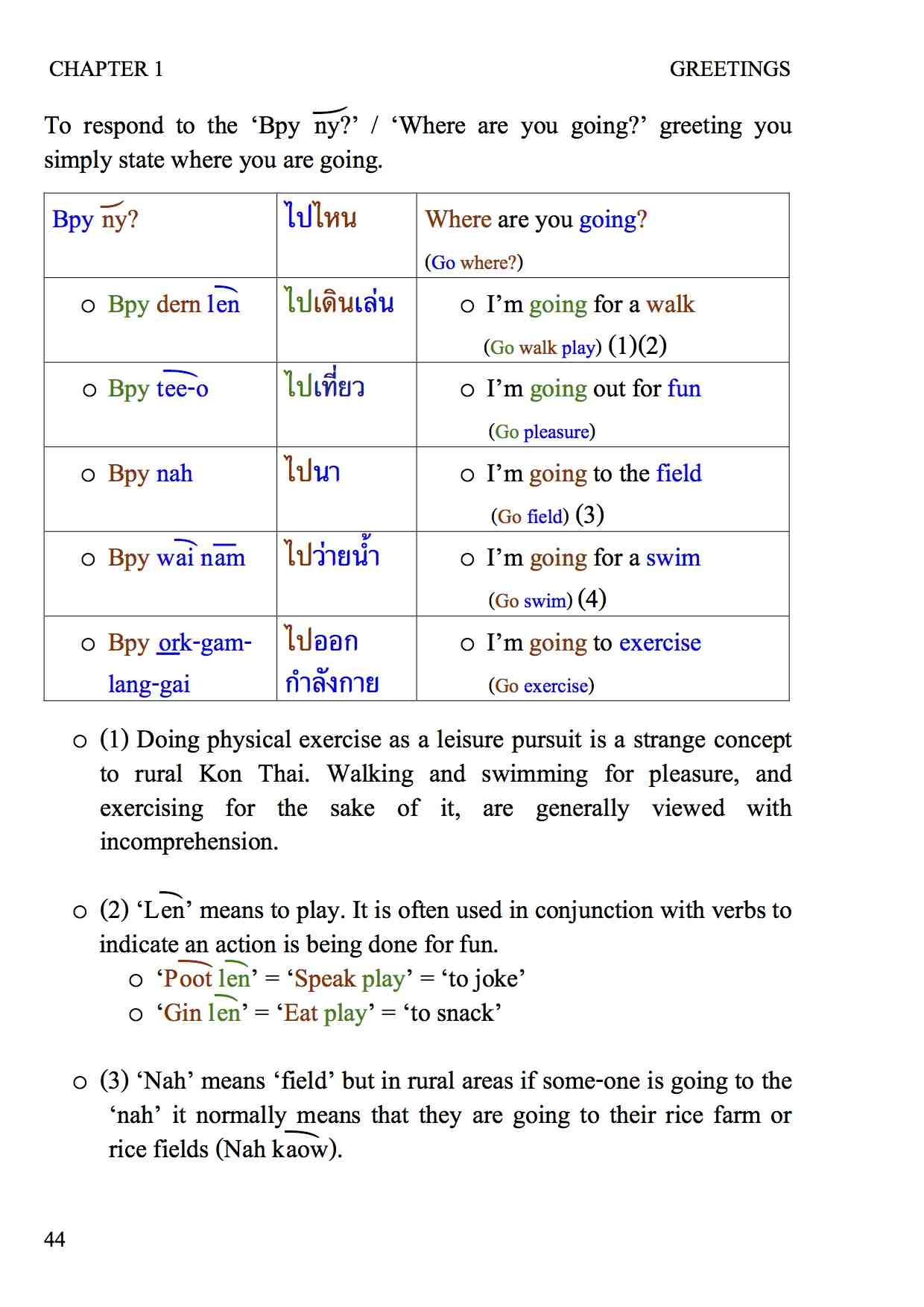 Learn Thai Look Inside Page 8