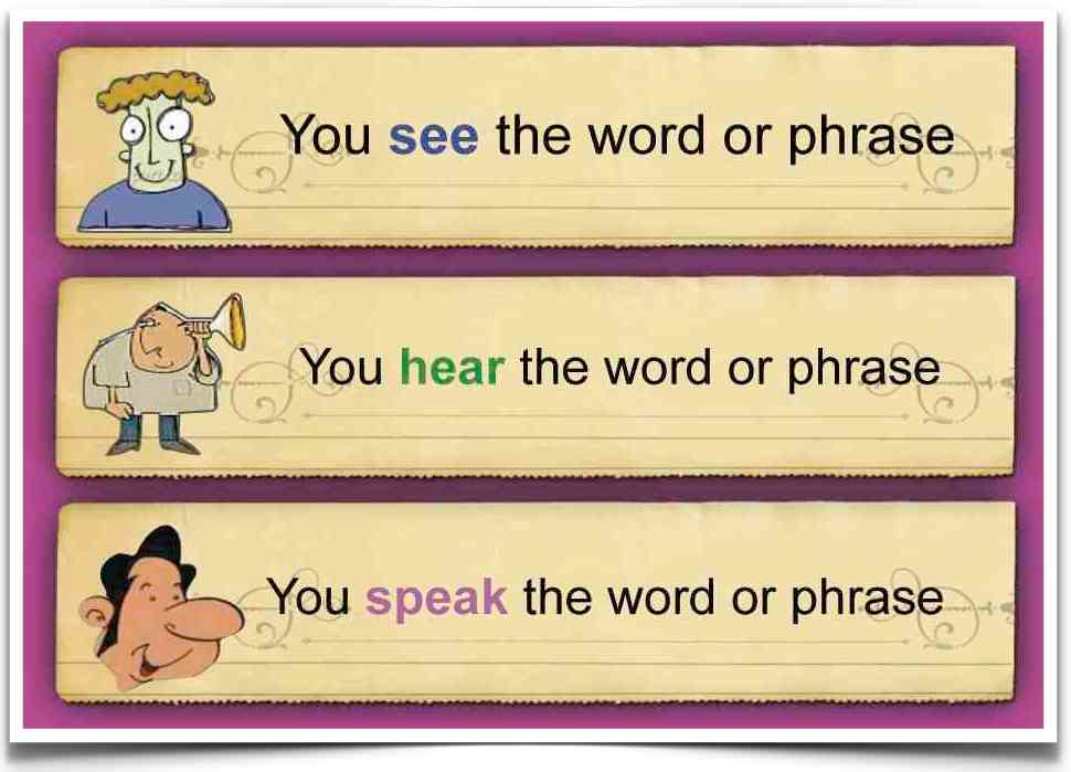 Learn Thai See Hear Speak System