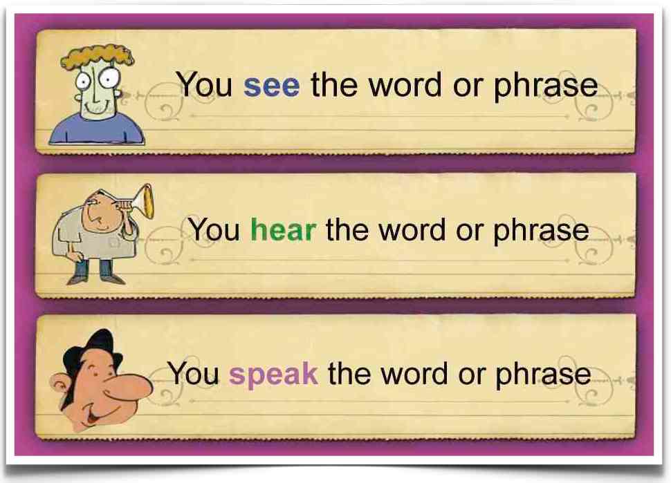 Learn Thai See Hear Speak System Learn Thai See Hear Speak System