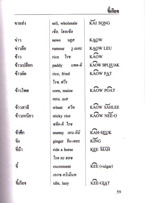Thai phonetic Dictionary Page