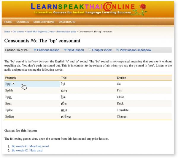Using this online course Learn Speak Thai Using this online course Learn Speak Thai
