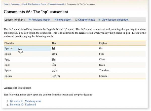 Using this on-line course 2